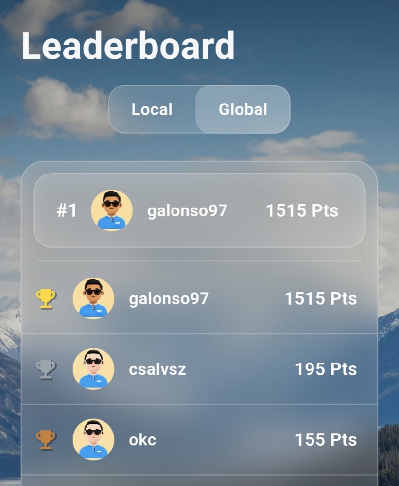 Footprintr leaderboard screen